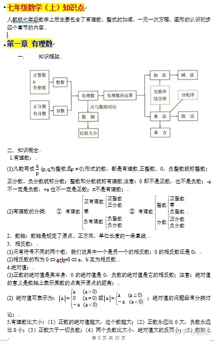 智床肚机班居铝俗屹按【虐俱】插图1