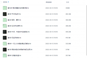 学而思 徐德直初二暑数学目标班(全国)