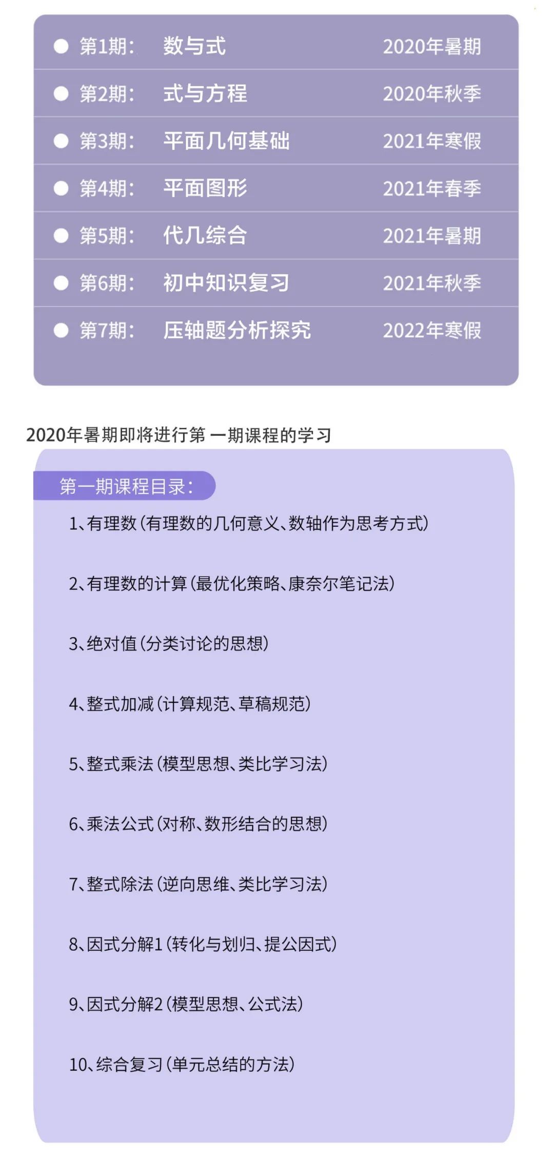 初中数学怎么学？这个高屋建瓴的方法曾让大批普通生逆袭插图16