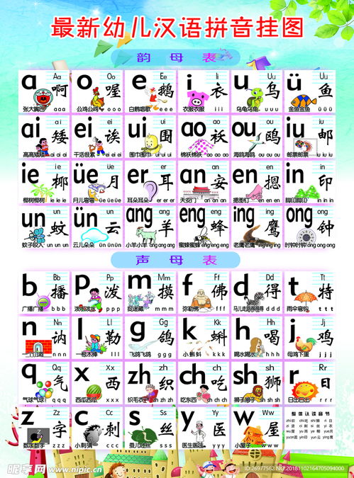26. 一年级拼音拼读速成口诀，一年级拼音拼读法视频教程插图1