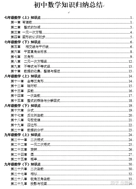 智床肚机班居铝俗屹按【虐俱】插图