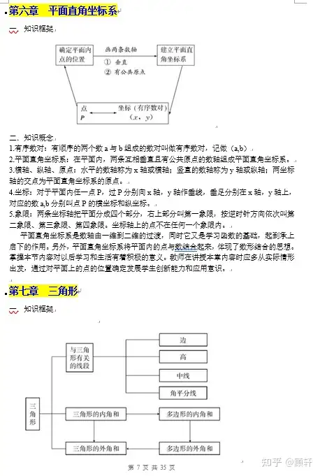 智床肚机班居铝俗屹按【虐俱】插图8