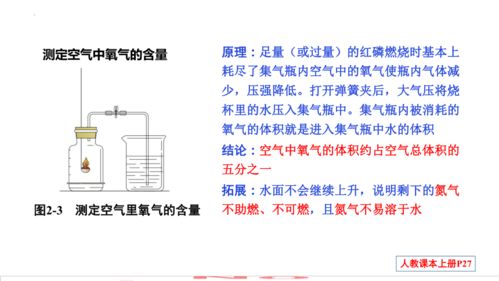 人教版初中化学课件九下，九下化学人教版教学视频免费插图1