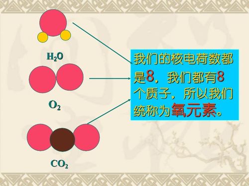 人教版初中化学课件九下，九下化学人教版教学视频免费插图2