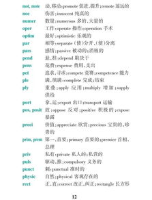 100天如何快速学好初中英语的方法和技巧，怎么学英语最快的方法初中插图