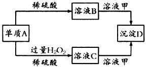 乐乐课堂初中化学课件，初中化学乐乐课堂视频全集插图