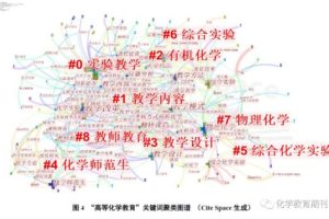 初中化学课件大师,12999初中化学课件网