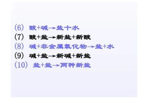 初中化学课件大师,初中化学课件全套免费下载