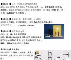 初中化学课件打包下载,12999初中化学课件网