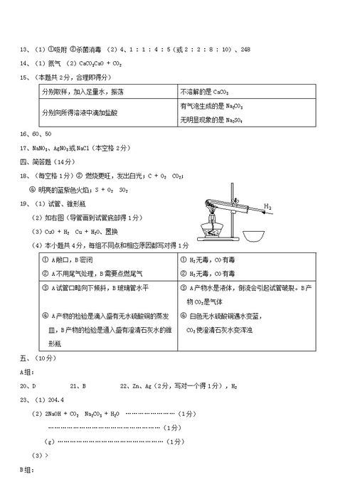 初中化学课件打包下载，12999初中化学课件网插图2