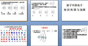 初中化学课件百度网盘,初中化学免费教学视频百度云