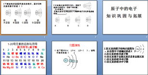 初中化学课件百度网盘，初中化学免费教学视频百度云插图