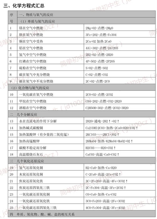 初中化学课件百度网盘，初中化学免费教学视频百度云插图2