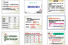 初中化学课件资源,12999初中化学课件网插图1 初中化学课件资源,12999初中化学课件网插图1