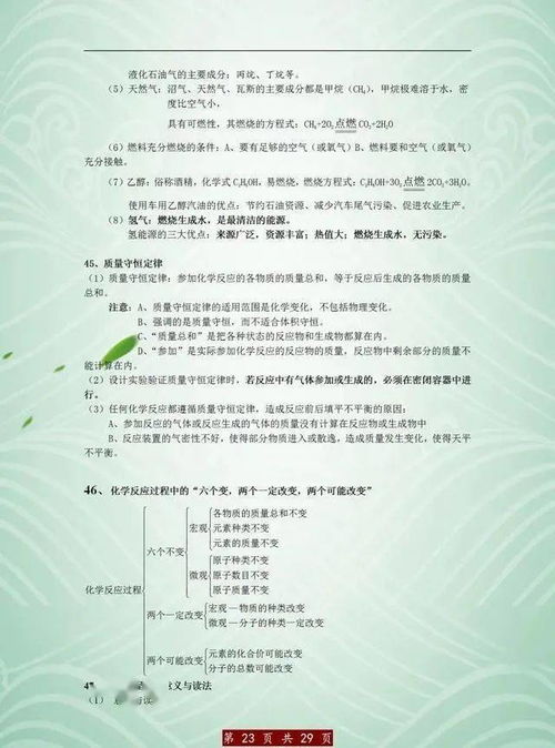 初中九年级化学课件百度网盘，九年级化学人教版课件全集(2020年版)插图