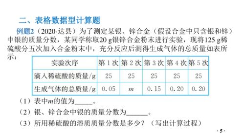初中九年级化学课件百度网盘，九年级化学电子课本 百度网盘插图
