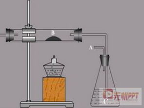 初中化学课件pptx下载，初中化学教学课件插图2