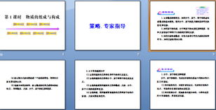 初中化学课件PPT电子教案设计指南——让课堂高效又有趣的实用技巧插图