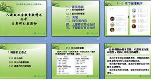 人教版初中化学课件免费下载,人教版初中化学课件ppt