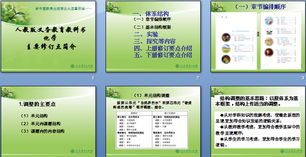 人教版初中化学课件免费下载，人教版初中化学课件ppt插图