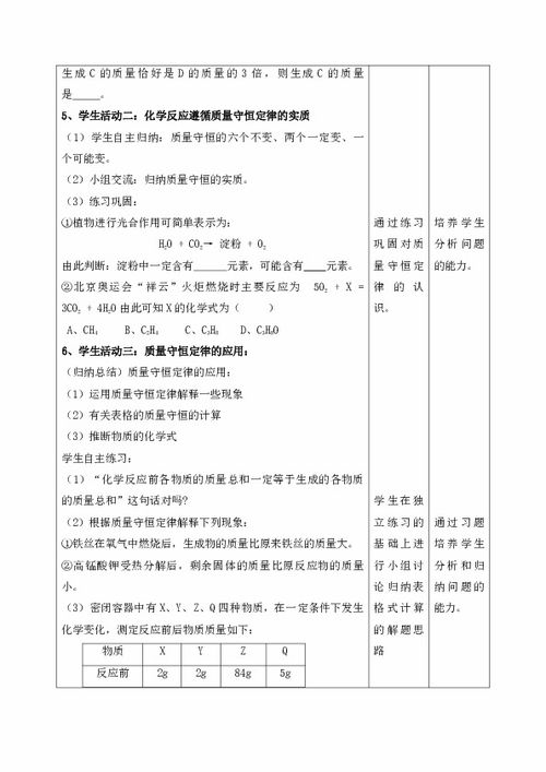 初中化学课件ppt第一章第三节沪教版，初中化学第一讲教案插图2