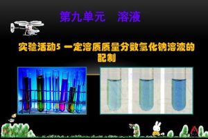 初中化学课件ppt,初中化学课件背景图片