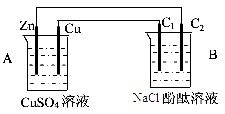 初中化学课件下册酸碱的导电性，酸碱溶液导电性插图