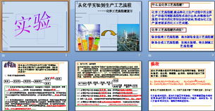 初中化学课件为您服务，初中化学课件ppt免费下载插图1