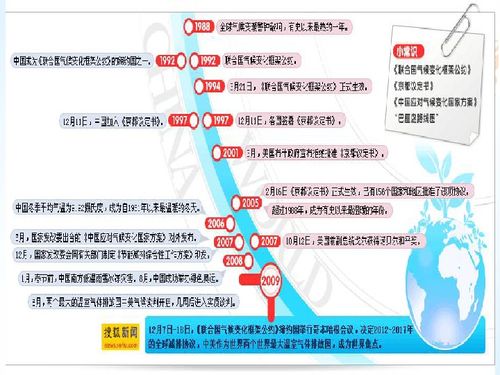 初中化学课件人教版燃料及应用，初三化学燃料的合理利用与开发教学视频插图1