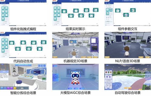 初中化学课件作用是什么，初中化学课件作用是什么内容插图
