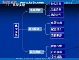 初中化学课件作用是什么，初中化学课件作用是什么内容插图2