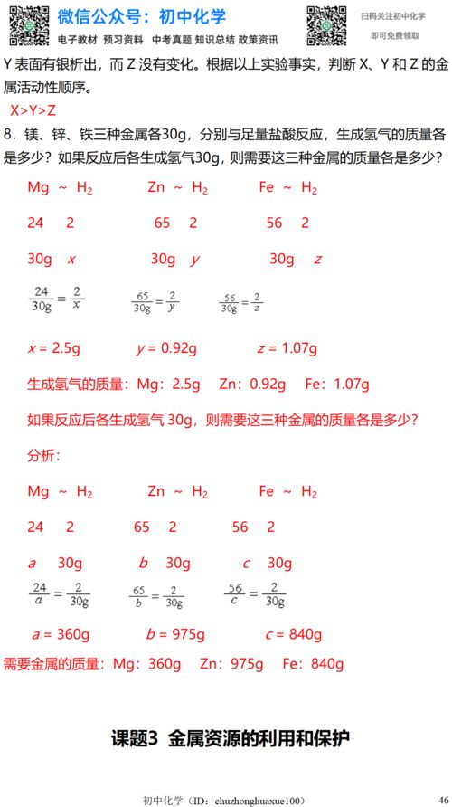 人教版初中化学课件九下，九年级化学下册课件打包免费下载插图