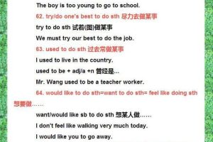 初中语文学习方法秘诀，学初中语文的方法