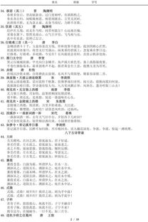 初中语文学生学习方法,初中语文该怎么教学生插图 初中语文学生学习方法,初中语文该怎么教学生插图