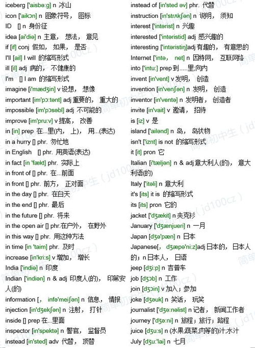 初中英语如何从零基础快速学好,初中英语怎么学从零开始插图 初中英语如何从零基础快速学好,初中英语怎么学从零开始插图