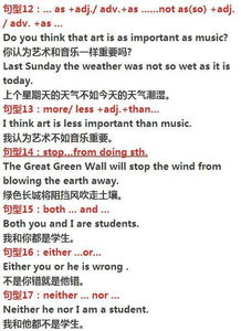 初中英语很差如何快速学好英语,初中英语很差如何快速学好英语作文插图1 初中英语很差如何快速学好英语,初中英语很差如何快速学好英语作文插图1