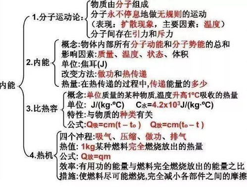 初中生如何去学好物理的方法，初中生怎样才能学好物理插图1