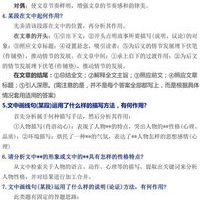 初中语文学习方法中考网，初中学语文的方法和技巧