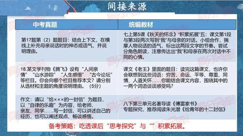 初中语文学习方法中考网,初中学语文的方法和技巧插图1 初中语文学习方法中考网,初中学语文的方法和技巧插图1