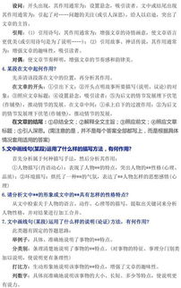 初中语文学习方法中考网，初中语文方法和技巧插图1