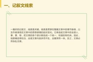 初中语文学习方法刘威,初中好的语文教学方法