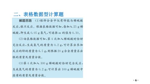启航初中化学课件大全下载,初中化学启蒙课教学探究插图1 启航初中化学课件大全下载,初中化学启蒙课教学探究插图1