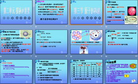 启航初中化学课件大全下载，启航新课堂好不好 初中插图1