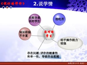 好的初中化学课件,好的初中化学课件推荐插图 好的初中化学课件,好的初中化学课件推荐插图