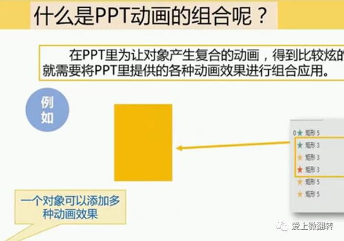 好的初中化学课件,好的初中化学课件推荐插图1 好的初中化学课件,好的初中化学课件推荐插图1