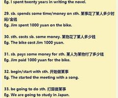 如何0基础快速学好初中英语，零基础怎样学好初中英语