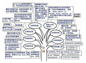 如何0基础快速学好初中英语，零基础怎样学好初中英语插图2