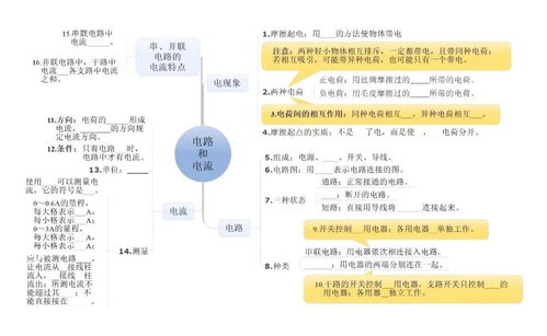 如何学好初中物理提高做题速度的方法论文，怎么提高初中物理插图