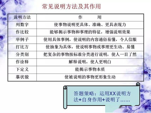 初中语文提前学习方法，初中语文提高的最好办法是什么插图1