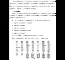 如何学好初中物理最好的方法，如何才能学好初中物理的方法